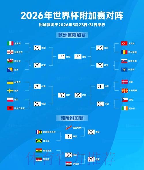 2026世界杯竞猜在线:实时盘口分析与攻略 2026世界杯竞猜在线:实时盘口分析与攻略